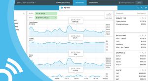 Introducing SDX: The Smaato Demand Platform