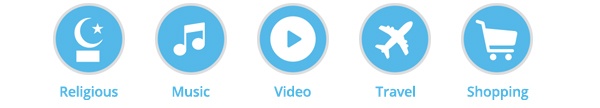 Popular app categories during Ramadan